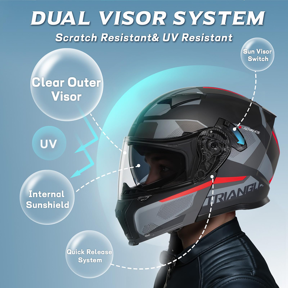 Capacete de motocicleta aberto - Flip Up Helmet Dual Visor avaliação e preço