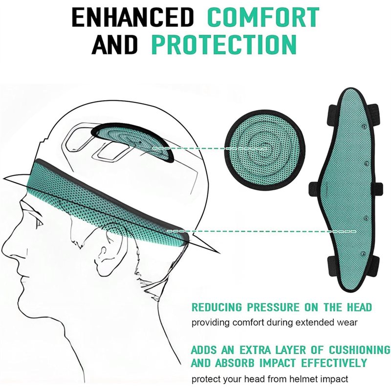 Conjunto de acessórios para fo - Helmet Replacement Liner Pads avaliação e preço