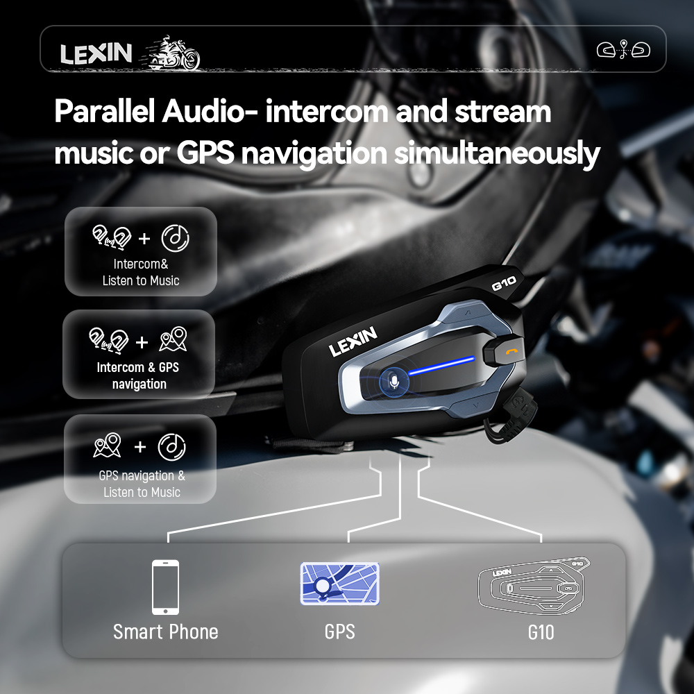 NEW-LEXIN G10 Intercomunicador - Motorcycle Helmet Bluetooth Built In avaliação e preço