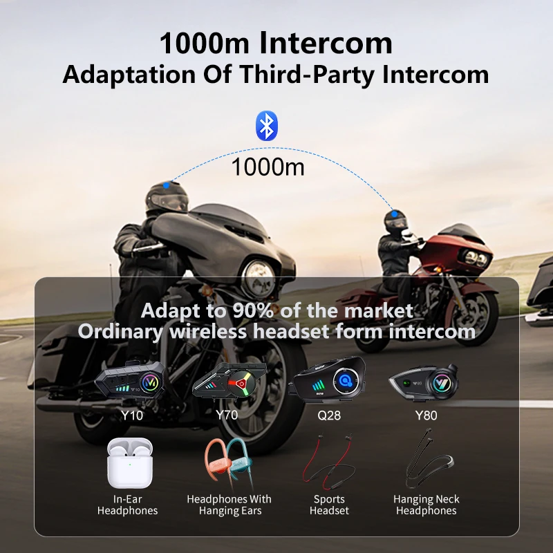 O novo capacete de motocicleta - Motorcycle Helmet Bluetooth Built In avaliação e preço